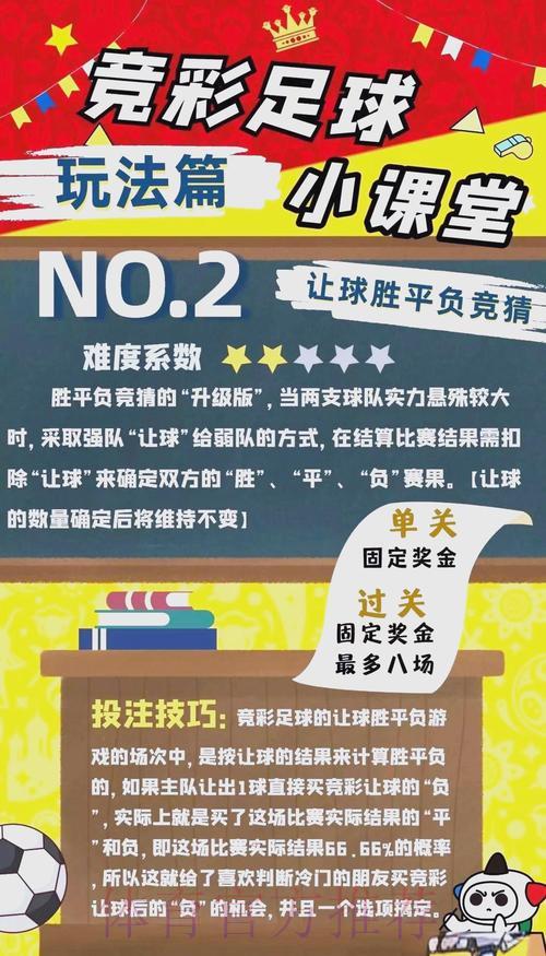 世界杯外围竞猜:如何制定精准高效的投注策略 世界杯外围竞猜:如何制定精准高效的投注策略