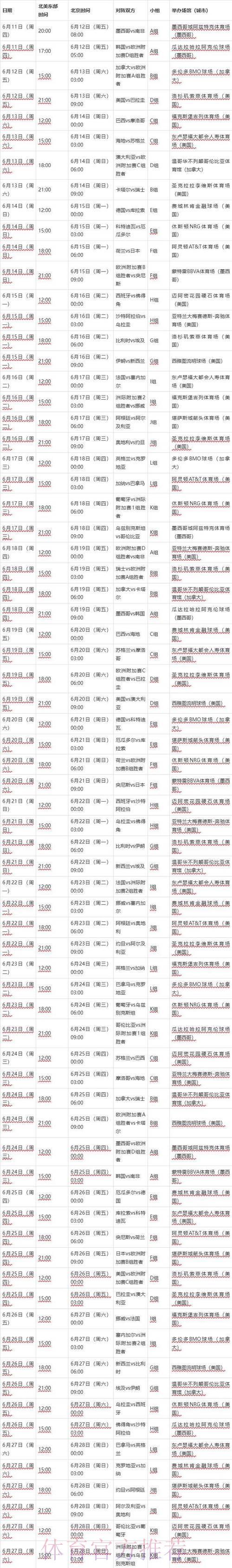2026年世界杯全程赛事安排深度解析 2026年世界杯全程赛事安排深度解析