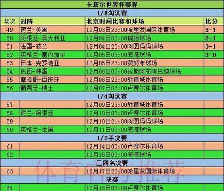 世界杯预选赛历史战绩与数据趋势深度解析 世界杯预选赛历史战绩与数据趋势深度解析