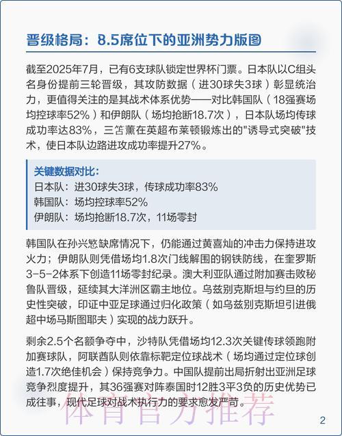 2026年世界杯预选赛官方正规渠道访问指南 2026年世界杯预选赛官方正规渠道访问指南