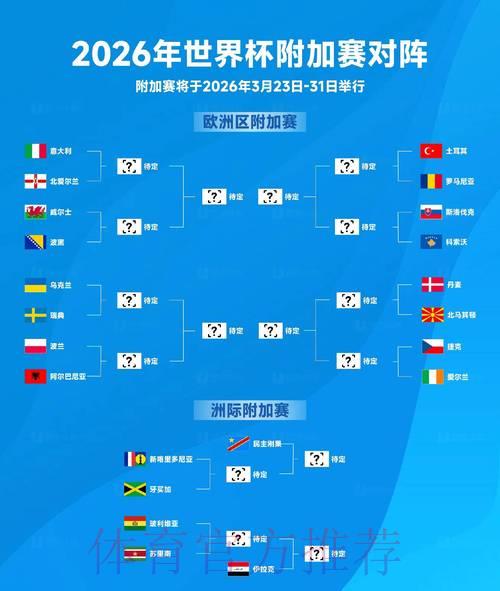 2026世界杯比分查询:安卓平台顶级应用精选推荐 2026世界杯比分查询:安卓平台顶级应用精选推荐