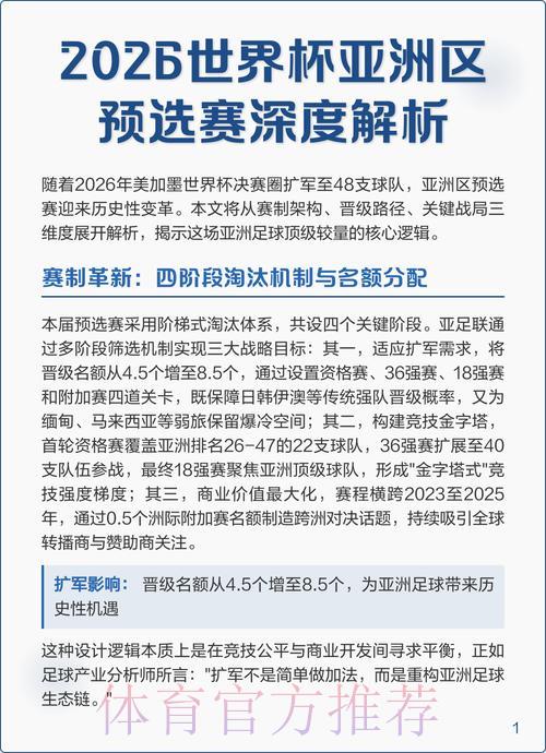 2026年世界杯预选赛官方正规渠道访问指南 2026年世界杯预选赛官方正规渠道访问指南