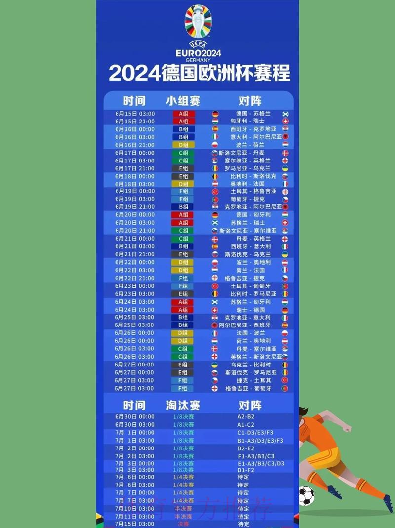 哪些平台可以免费观看世界杯直播? 哪些平台可以免费观看世界杯直播?