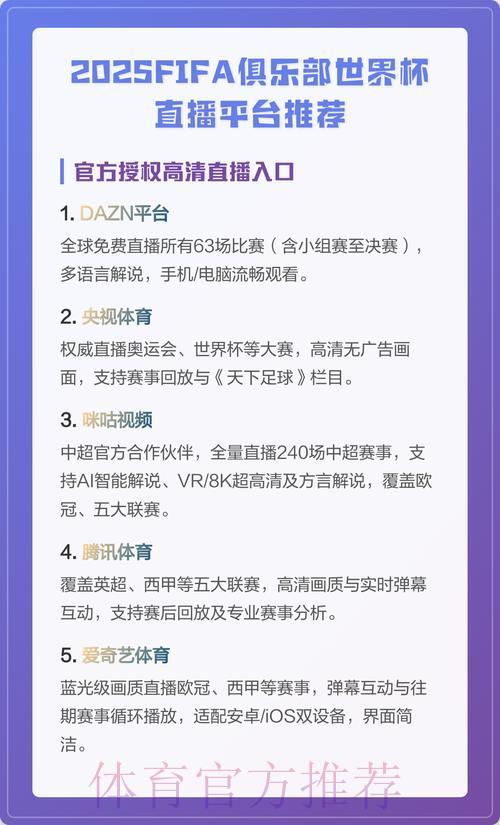 世界杯直播哪里看最好?主流平台全面盘点推荐 世界杯直播哪里看最好?主流平台全面盘点推荐