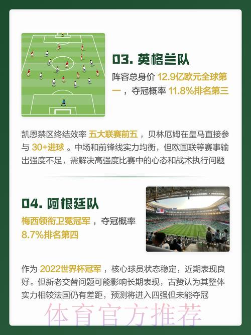 2026世界杯预测手机版官方全站