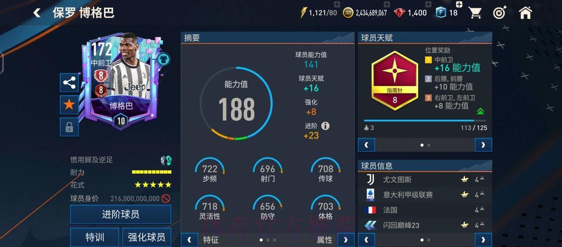 世界杯赛场全解析:进球数据深度剖析与球队竞技表现评估 世界杯赛场全解析:进球数据深度剖析与球队竞技表现评估