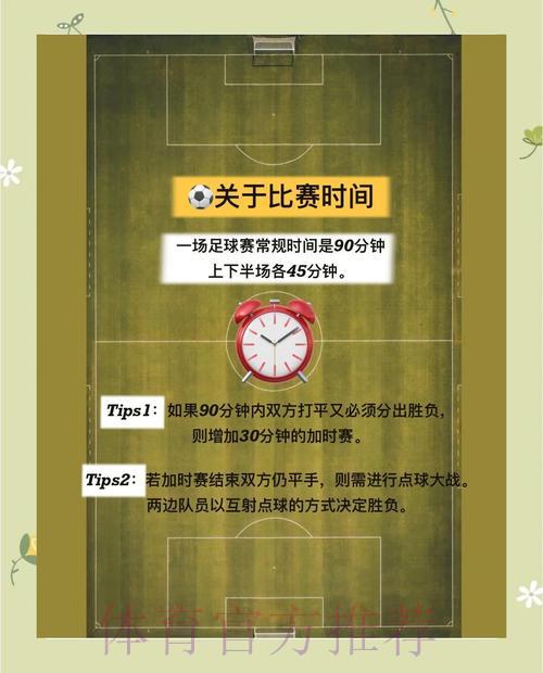 世界杯竞猜指南:全面解析参与技巧与风险提示 世界杯竞猜指南:全面解析参与技巧与风险提示