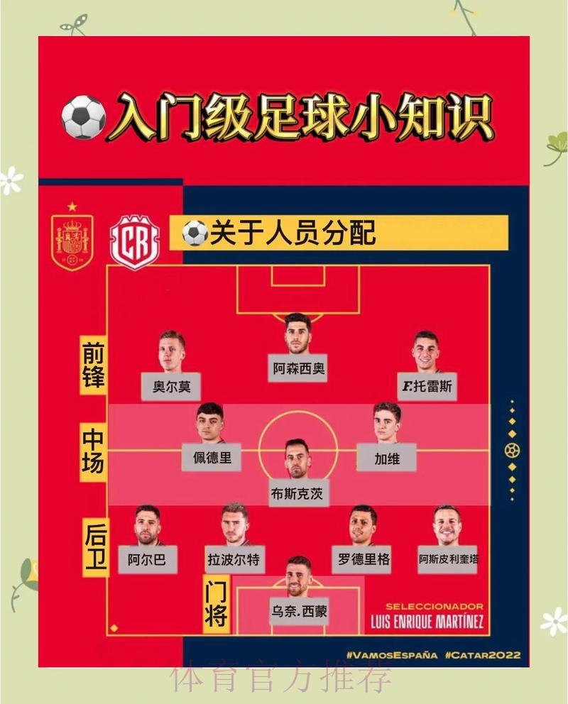 世界杯投注技巧与策略深度解读 世界杯投注技巧与策略深度解读