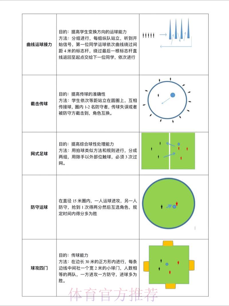 如何在世界杯滚球游戏中获得最佳安全保障体验