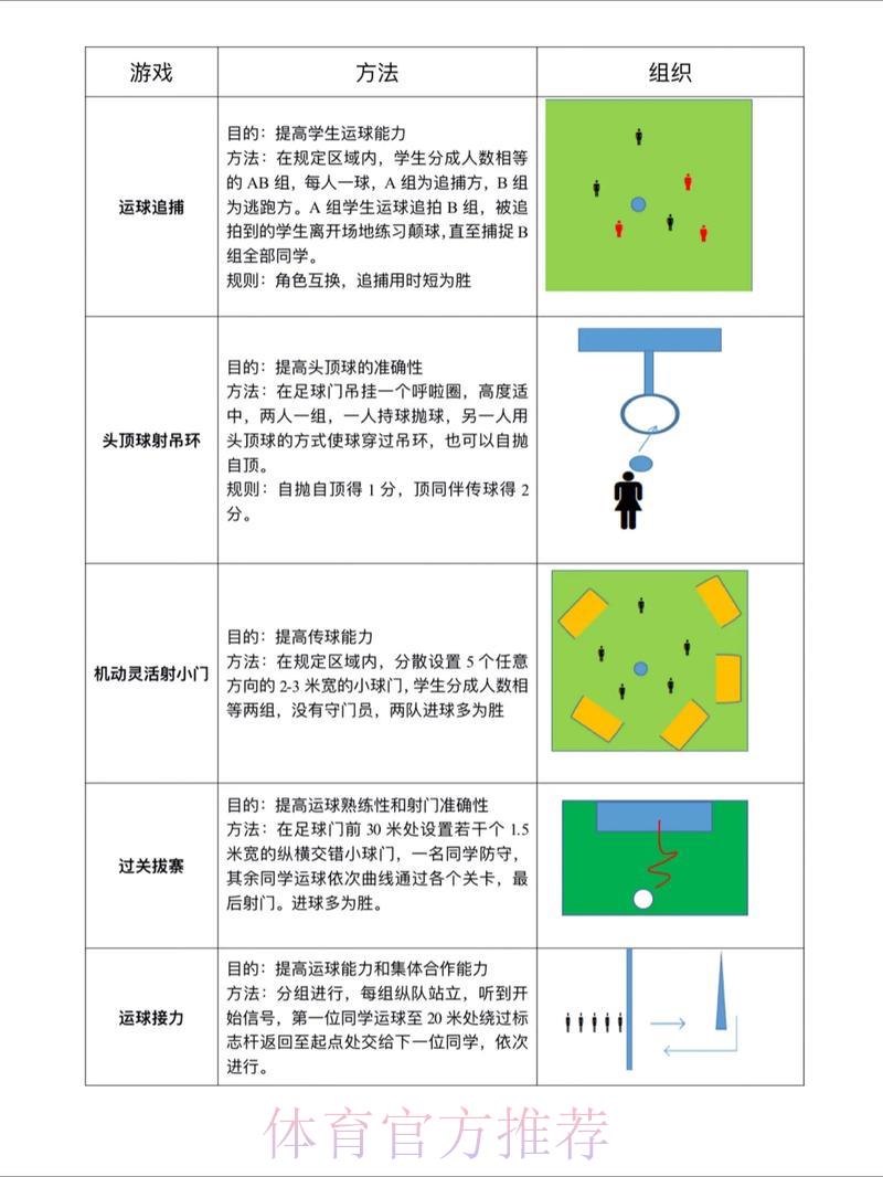 如何在世界杯滚球游戏中获得最佳安全保障体验
