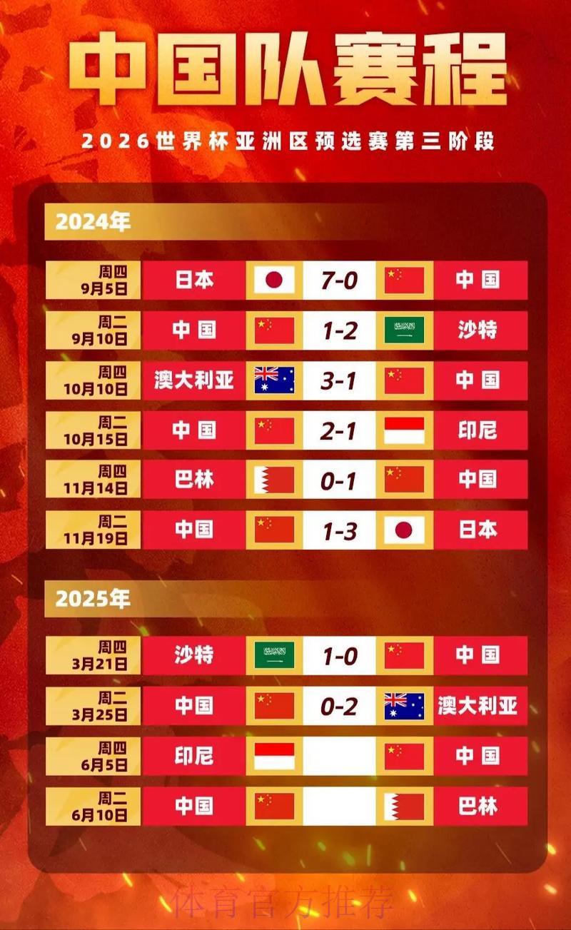 世界杯竞猜指南：赔率与盘口全面解析
