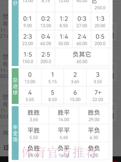 世界杯竞猜平台避坑攻略，教你如何挑选正规可信赖的平台
