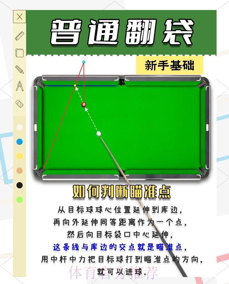 世界杯竞猜攻略:以小博大,掌握逆转取胜的技巧! 世界杯竞猜攻略:以小博大,掌握逆转取胜的技巧!